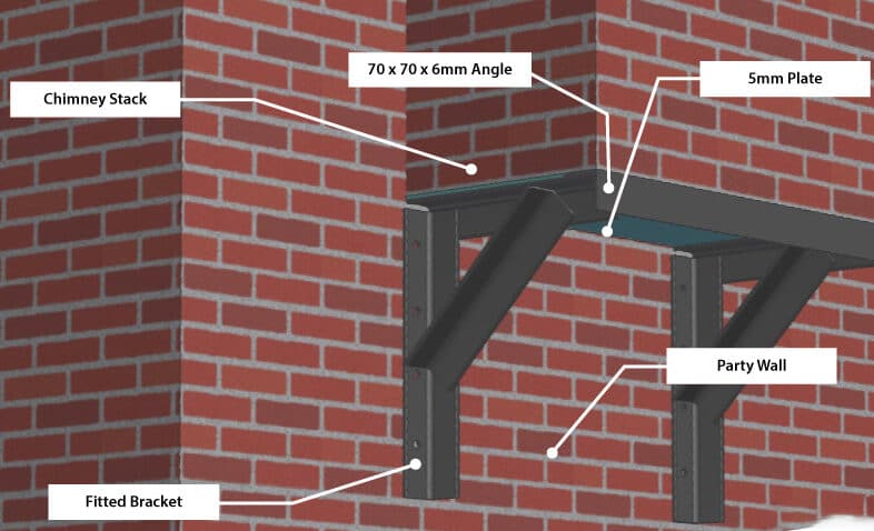Gallows Brackets to Support Chimney